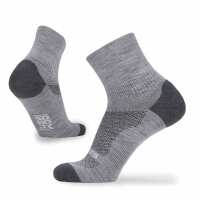 Read GRIP6 Reviews